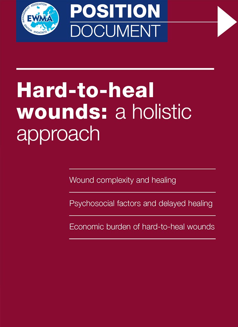 WUNDORDINATION_EWMA-Hard2Heal Wounds