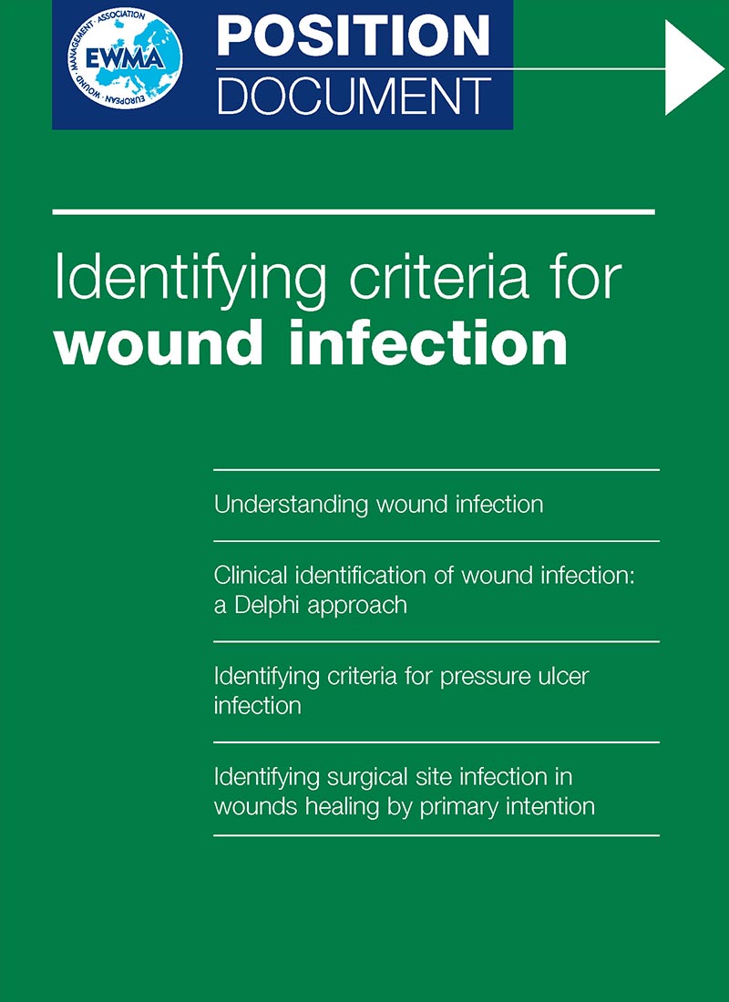 WUNDORDINATION_EWMA Wound Infection