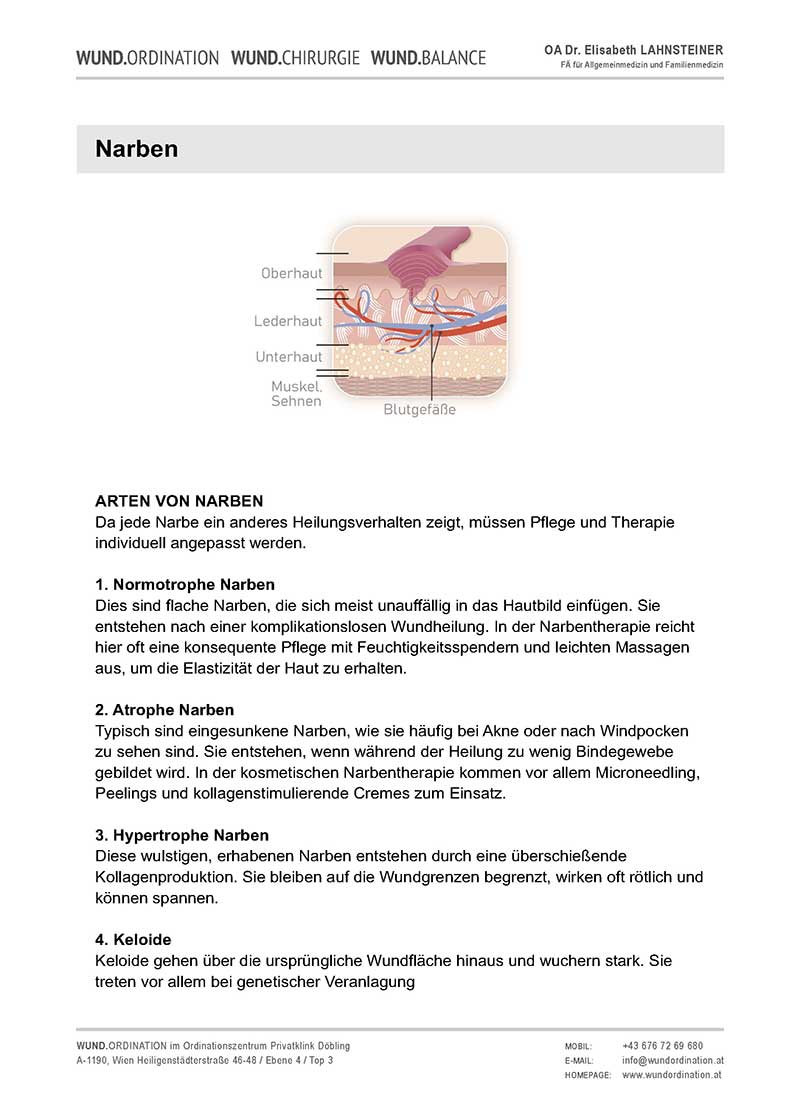 WUNDORDINATION_Arten-von-Narben