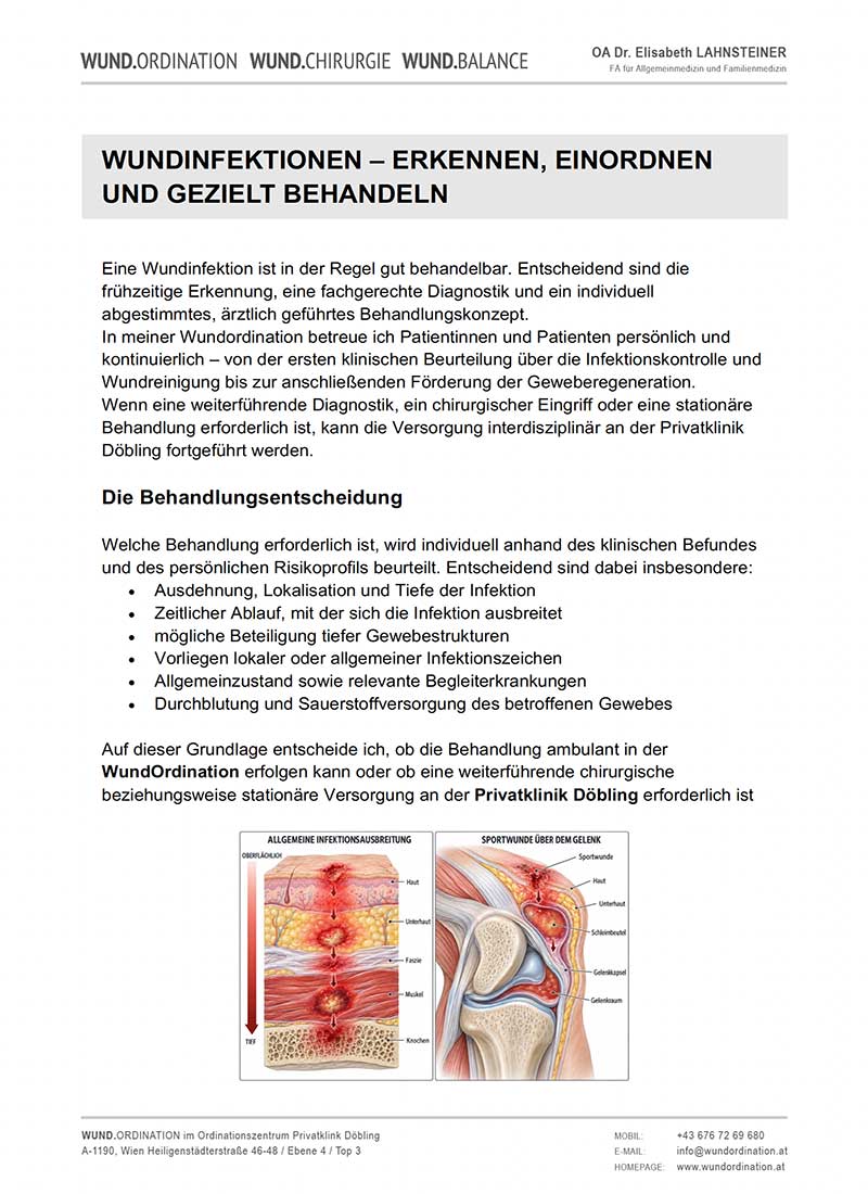 WUNDORDINATION_erkennen-einordnen-gezieltbehandeln